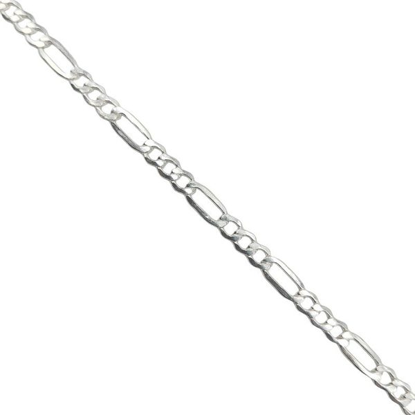 Cadena Fígaro